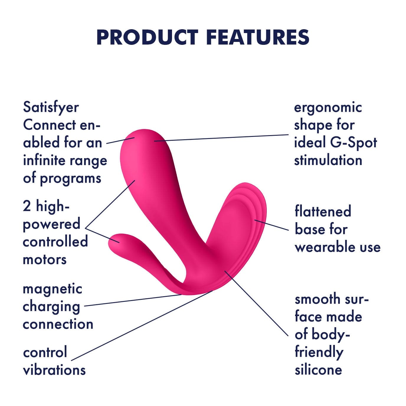 Satisfyer - Top Secret+ App-Controlled Wearable Dual Vibrator (Pink)