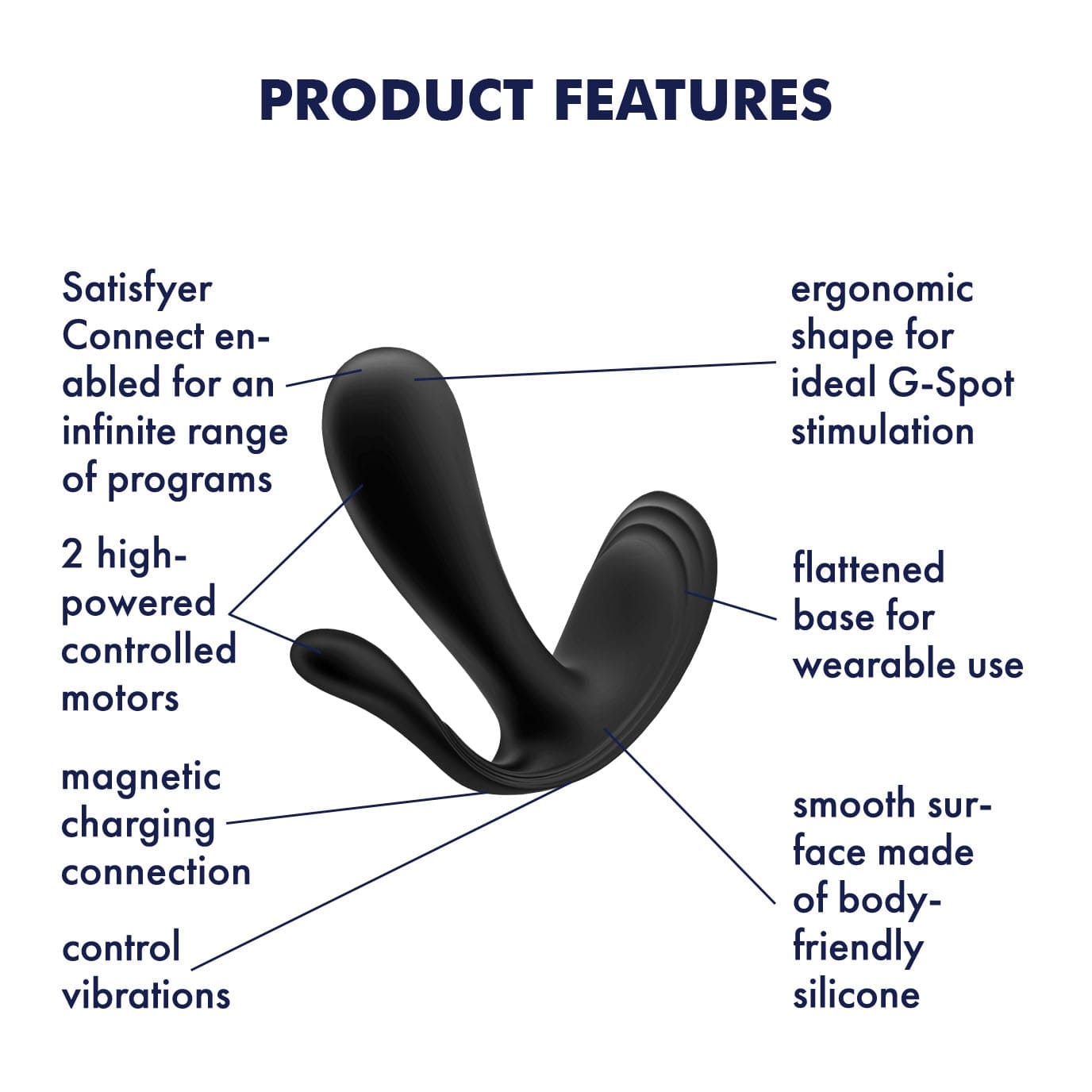 Satisfyer - Top Secret+ App-Controlled Wearable Dual Vibrator (Black)